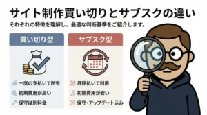 サイト制作買い切りとサブスクの違い