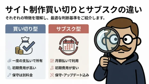 サイト制作買い切りとサブスクの違い