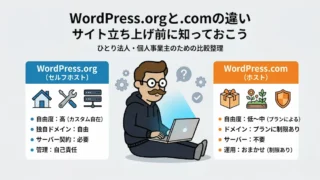 WordPress.orgと.comの違い｜サイト立ち上げ前に知っておこう